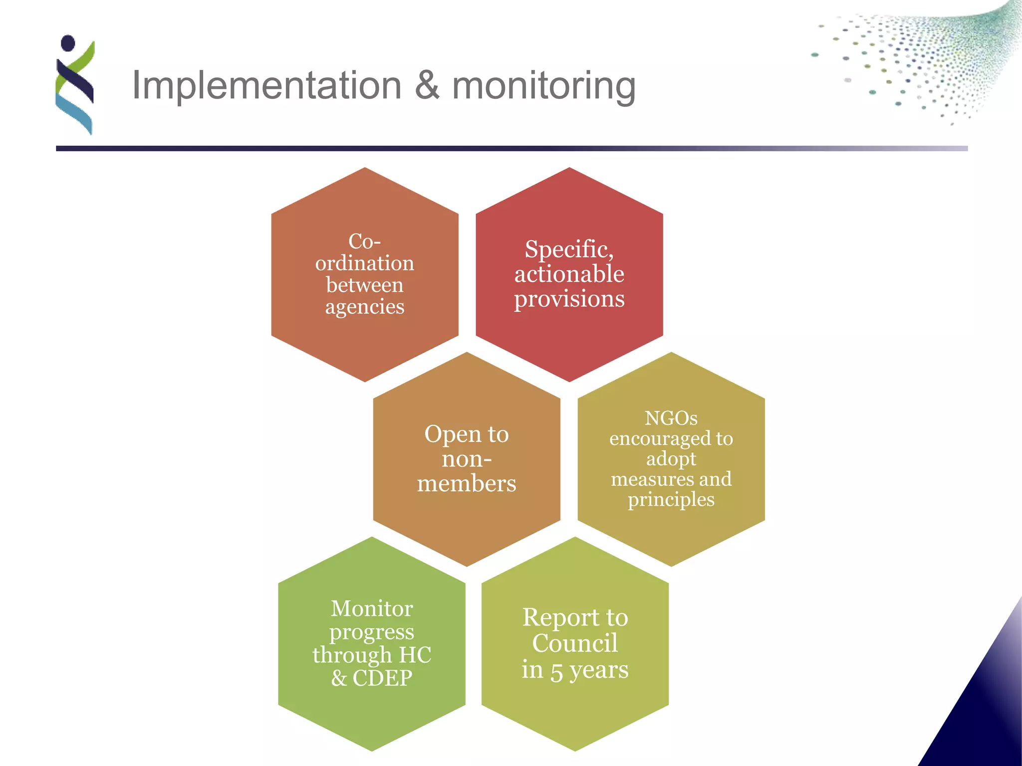 Specific,
actionable
provisions
Co-
ordination
between
agencies
Open to
non-
members
NGOs
encouraged to
adopt
measures and
principles
Report to
Council
in 5 years
Monitor
progress
through HC
& CDEP
Implementation & monitoring
 