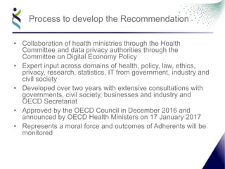 Health Data Governance Recommendation: Presentation