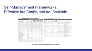 Skills and Competencies for Chronic Disease Management | PPTX