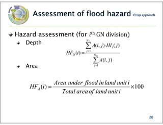 Fhad Flood risk management | PDF