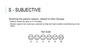 S - SUBJECTIVE
Anything the patient reports, related to their therapy
 Patient states her pain is 5/10 today.
 Patient reports her exercises seemed to help but had trouble remembering to do
them.
 