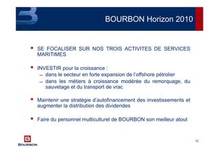 10
BOURBON Horizon 2010
SE FOCALISER SUR NOS TROIS ACTIVITES DE SERVICES
MARITIMES
INVESTIR pour la croissance :
 dans le secteur en forte expansion de l’offshore pétrolier
 dans les métiers à croissance modérée du remorquage, du
sauvetage et du transport de vrac
Maintenir une stratégie d’autofinancement des investissements et
augmenter la distribution des dividendes
Faire du personnel multiculturel de BOURBON son meilleur atout
 