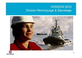 14
HORIZON 2010
Division Remorquage & Sauvetage
 