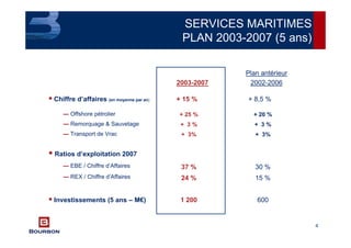 4
SERVICES MARITIMES
PLAN 2003-2007 (5 ans)
1 200
24 %
37 %
+ 3%
+ 3 %
+ 25 %
+ 15 %
2003-2007
600Investissements (5 ans – M€)
15 % REX / Chiffre d’Affaires
30 % EBE / Chiffre d’Affaires
Ratios d’exploitation 2007
+ 3% Transport de Vrac
+ 3 % Remorquage & Sauvetage
+ 20 % Offshore pétrolier
+ 8,5 %Chiffre d’affaires (en moyenne par an)
Plan antérieur
2002-2006
 
