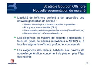 42
L’activité de l’offshore profond a fait apparaître une
nouvelle génération de navires :
– Moteurs et treuils plus puissants, capacités augmentées
– Plus grande manoeuvrabilité (DP II)
– Consommation réduite en position fixe sur site (Diesel Electrique)
– Nouveau standard « Clean and comfort »
Les exigences en matière de sécurité s’appliquent à
tous les types de navires (crewboats à MPSV) et à
tous les segments (offshore profond et continental)
Les exigences des clients, habitués aux navires de
nouvelle génération, concernent de plus en plus l’âge
des navires
Stratégie Bourbon Offshore
Nouvelle segmentation du marché
 