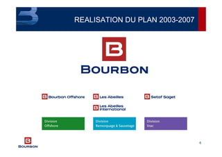 6
REALISATION DU PLAN 2003-2007
 