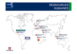 65
RESSOURCES
HUMAINES
 