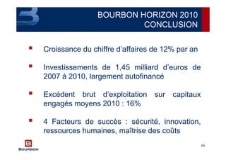 69
BOURBON HORIZON 2010
CONCLUSION
Croissance du chiffre d’affaires de 12% par an
Investissements de 1,45 milliard d’euros de
2007 à 2010, largement autofinancé
Excédent brut d’exploitation sur capitaux
engagés moyens 2010 : 16%
4 Facteurs de succès : sécurité, innovation,
ressources humaines, maîtrise des coûts
 