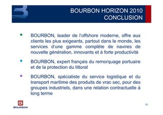 70
BOURBON HORIZON 2010
CONCLUSION
BOURBON, leader de l’offshore moderne, offre aux
clients les plus exigeants, partout dans le monde, les
services d’une gamme complète de navires de
nouvelle génération, innovants et à forte productivité
BOURBON, expert français du remorquage portuaire
et de la protection du littoral
BOURBON, spécialiste du service logistique et du
transport maritime des produits de vrac sec, pour des
groupes industriels, dans une relation contractuelle à
long terme
 
