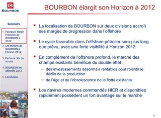 Sommaire
1. Pourquoi élargir
l’Horizon de
BOURBON à
2012
2. Les métiers de
BOURBON à
Horizon 2012
3. Facteurs clés de
succès
4. BOURBON les
objectifs 2012
5. Conclusion
17
La focalisation de BOURBON sur deux divisions accroît
ses marges de progression dans l’offshore
Le cycle favorable dans l’offshore pétrolier sera plus long
que prévu, avec une forte visibilité à Horizon 2012
En complément de l’offshore profond, le marché des
champs existants bénéficie du double effet :
– des investissements désormais rentables pour ralentir le
déclin de la production
– de l’âge et de l’obsolescence de la flotte existante
Les navires modernes commandés HIER et disponibles
rapidement possèdent un fort avantage sur le marché
BOURBON élargit son Horizon à 2012
 