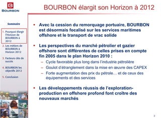 Sommaire
1. Pourquoi élargir
l’Horizon de
BOURBON à
2012
2. Les métiers de
BOURBON à
Horizon 2012
3. Facteurs clés de
succès
4. BOURBON les
objectifs 2012
5. Conclusion
2
BOURBON élargit son Horizon à 2012
Avec la cession du remorquage portuaire, BOURBON
est désormais focalisé sur les services maritimes
offshore et le transport de vrac solide
Les perspectives du marché pétrolier et gazier
offshore sont différentes de celles prises en compte
fin 2005 dans le plan Horizon 2010 :
– Cycle favorable plus long dans l’industrie pétrolière
– Goulot d’étranglement dans la mise en œuvre des CAPEX
– Forte augmentation des prix du pétrole… et de ceux des
équipements et des services
Les développements réussis de l’exploration-
production en offshore profond font croître des
nouveaux marchés
 
