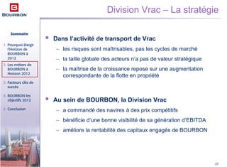 Sommaire
1. Pourquoi élargir
l’Horizon de
BOURBON à
2012
2. Les métiers de
BOURBON à
Horizon 2012
3. Facteurs clés de
succès
4. BOURBON les
objectifs 2012
5. Conclusion
27
Division Vrac – La stratégie
Dans l’activité de transport de Vrac
– les risques sont maîtrisables, pas les cycles de marché
– la taille globale des acteurs n’a pas de valeur stratégique
– la maîtrise de la croissance repose sur une augmentation
correspondante de la flotte en propriété
Au sein de BOURBON, la Division Vrac
– a commandé des navires à des prix compétitifs
– bénéficie d’une bonne visibilité de sa génération d’EBITDA
– améliore la rentabilité des capitaux engagés de BOURBON
 