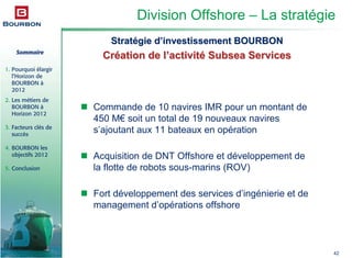 Sommaire
1. Pourquoi élargir
l’Horizon de
BOURBON à
2012
2. Les métiers de
BOURBON à
Horizon 2012
3. Facteurs clés de
succès
4. BOURBON les
objectifs 2012
5. Conclusion
42
Division Offshore – La stratégie
StratStratéégie dgie d’’investissement BOURBONinvestissement BOURBON
CrCrééation de lation de l’’activitactivitéé SubseaSubsea ServicesServices
Commande de 10 navires IMR pour un montant de
450 M€ soit un total de 19 nouveaux navires
s’ajoutant aux 11 bateaux en opération
Acquisition de DNT Offshore et développement de
la flotte de robots sous-marins (ROV)
Fort développement des services d’ingénierie et de
management d’opérations offshore
 