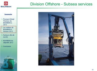 Sommaire
1. Pourquoi élargir
l’Horizon de
BOURBON à
2012
2. Les métiers de
BOURBON à
Horizon 2012
3. Facteurs clés de
succès
4. BOURBON les
objectifs 2012
5. Conclusion
43
Division Offshore - Subsea services
 