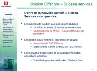 Sommaire
1. Pourquoi élargir
l’Horizon de
BOURBON à
2012
2. Les métiers de
BOURBON à
Horizon 2012
3. Facteurs clés de
succès
4. BOURBON les
objectifs 2012
5. Conclusion
44
Division Offshore – Subsea services
L’offre de la nouvelle Activité « Subsea
Services » comprendra :
Les navires de soutien aux opérations Subsea
– 11 MPSV existants, 9 navires en construction
– Commande de 10 MPSV – navires IMR nouvelle
génération
Les robots sous-marins et leur mise en œuvre
– Acquisition de DNT Offshore
– Extension de la flotte de ROV de 7 à 21 unités
Les services d’Ingénierie et de Management des
opérations offshore
– Fort développement de Bourbon Offshore Gaia
 