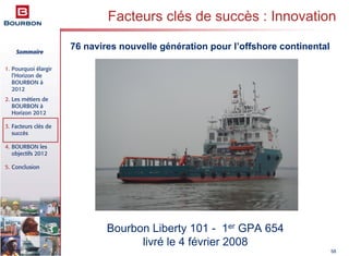 Sommaire
1. Pourquoi élargir
l’Horizon de
BOURBON à
2012
2. Les métiers de
BOURBON à
Horizon 2012
3. Facteurs clés de
succès
4. BOURBON les
objectifs 2012
5. Conclusion
58
Bourbon Liberty 101 - 1er GPA 654
livré le 4 février 2008
Facteurs clés de succès : Innovation
76 navires nouvelle génération pour l’offshore continental
 