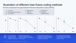 16
16
Extending Neural P-frame Codecs for B-frame Coding (Pourreza, et al., arXiv 2021)
Illustration of different inter-frame coding methods
B-Frame compression through Extended P-frame & Interpolation Codec (B-EPIC)
Actual
object
location
Object location
Prediction
Motion vector
Prediction error
Interpolation
Interpolation guide
𝐱𝑡
෤
𝐱𝑡
ො
𝐱ref
Input frame
The corresponding prediction
The reference
𝐱𝑡 ො
𝐱ref1
ො
𝐱ref0
෤
𝐱𝑡
B-frame prediction based on
bidirectional flow/warp: two motion
vectors with respect to two references
are transmitted.
ො
𝐱ref ෤
𝐱𝑡
P-frame prediction:
a motion vector with
respect to a single
reference is transmitted
ො
𝐱ref0
෤
𝐱𝑡 ො
𝐱ref1
B-frame prediction based on frame
interpolation: the interpolation result is
treated as the prediction. No motion
information is transmitted.
ො
𝐱ref0
෤
𝐱𝑡 ො
𝐱ref1
Our B-frame prediction approach:
the interpolation result is corrected
using a unidirectional motion vector
similar to P-frame
 
