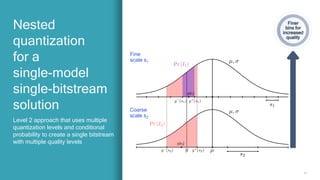 22
Level 2 approach that uses multiple
quantization levels and conditional
probability to create a single bitstream
with multiple quality levels
Nested
quantization
for a
single-model
single-bitstream
solution
Fine
scale s1
Coarse
scale s2
Finer
bins for
increased
quality
 