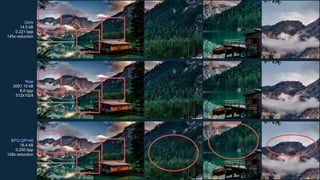 29
29
GAN
14.5 kB
0.221 bpp
145x reduction
Raw
2097.15 kB
8.0 bpp
512x1024
BPG QP=40
16.4 kB
0.250 bpp
128x reduction
 