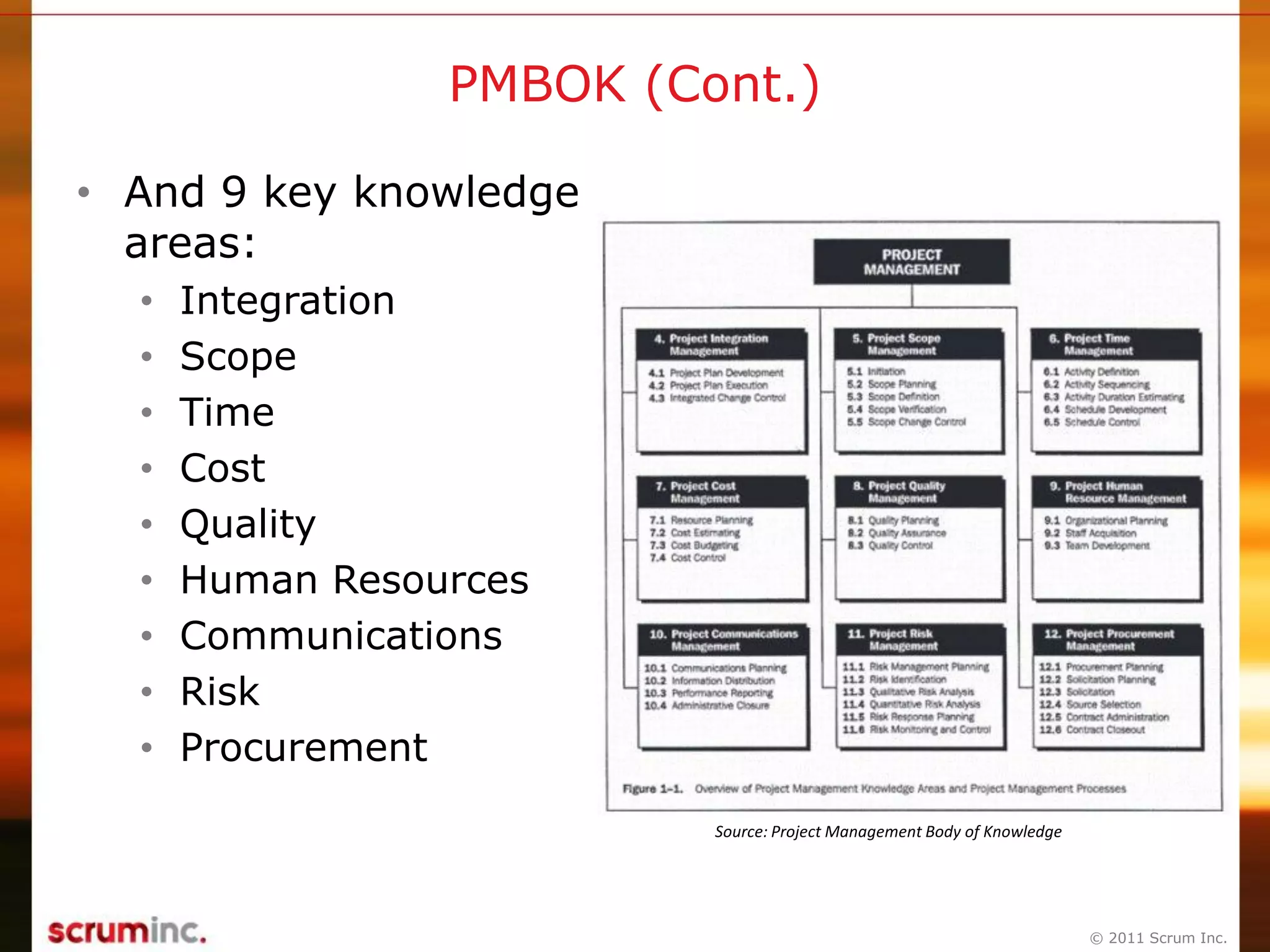 © 2011 Scrum Inc.
PMBOK (Cont.)
• And 9 key knowledge
areas:
• Integration
• Scope
• Time
• Cost
• Quality
• Human Resources
• Communications
• Risk
• Procurement
Source: Project Management Body of Knowledge
 
