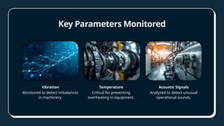 How Condition Monitoring Software is Transforming Industrial ...