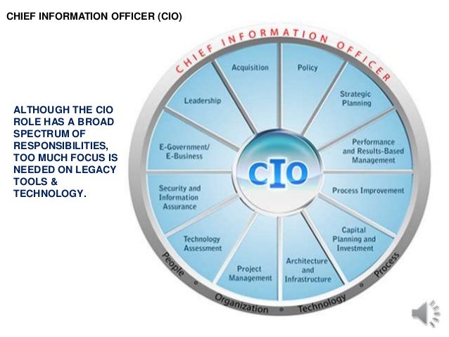 Image Result For Responsibilities Of The Chief Digital Officer Cio Image Result For Responsibilities Of The Chief Digital Officer Cio