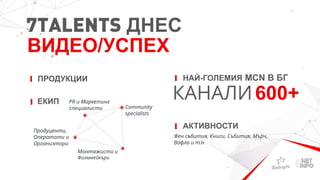 7TALENTS ДНЕС
ВИДЕО/УСПЕХ
ПРОДУКЦИИ НАЙ-ГОЛЕМИЯ MCN В БГ
КАНАЛИ600+ЕКИП
АКТИВНОСТИ
PR и Маркетинг
специалисти Community
specialists
Монтажисти и
Филммейкъри
Продуценти,
Оператоти и
Организтори
Фен събития, Книги, Събития, Мърч,
Вафла и т.н
 