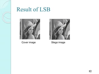 Result of LSB
12
Cover image Stego image
 