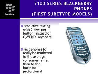 Suretype Qwerty Presentation on Blackberry | PPTX