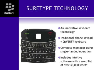 Suretype Qwerty Presentation on Blackberry | PPTX