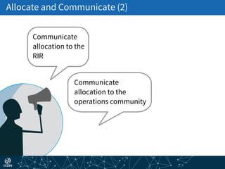 Allocate and Communicate (2)
Communicate
allocation to the
operations community
Communicate
allocation to the
RIR
 