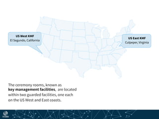 US West KMF
El Segundo, California
US East KMF
Culpeper, Virginia
The ceremony rooms, known as
key management facilities, are located
within two guarded facilities, one each
on the US West and East coasts.
 