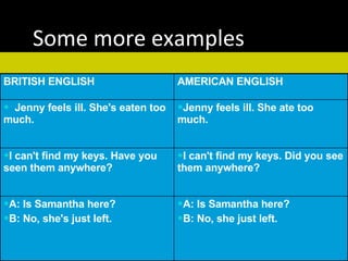 Some more examples A: Is Samantha here?  B: No, she just left.  A: Is Samantha here?  B: No, she's just left. I can't find my keys. Did you see them anywhere?  I can't find my keys. Have you seen them anywhere? Jenny feels ill. She ate too much.      Jenny feels ill. She's eaten too much.   AMERICAN ENGLISH BRITISH ENGLISH 