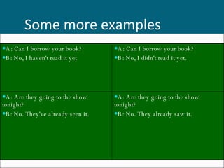 Some more examples A: Are they going to the show tonight?  B: No. They already saw it. A: Are they going to the show tonight?  B: No. They've already seen it. A: Can I borrow your book?  B: No, I didn't read it yet.  A: Can I borrow your book?  B: No, I haven't read it yet 