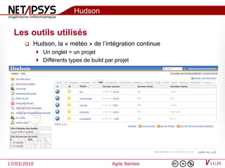Hudson

  Les outils utilisés
         Hudson, la « météo » de l’intégration continue
              Un onglet = un projet
              Différents types de build par projet




17/03/2010                                  Agile Nantes   11|26
 