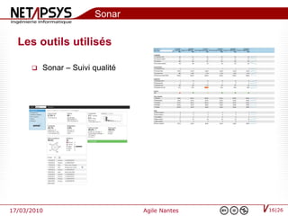 Sonar

  Les outils utilisés

         Sonar – Suivi qualité




17/03/2010                        Agile Nantes   16|26
 