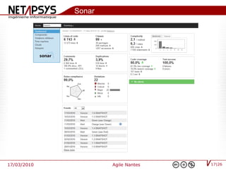 Sonar




17/03/2010           Agile Nantes   17|26
 