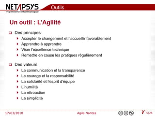 Outils

  Un outil : L’Agilité
     Des principes
         Accepter le changement et l’accueillir favorablement
         Apprendre à apprendre
         Viser l’excellence technique
         Remettre en cause les pratiques régulièrement

     Des valeurs
         La communication et la transparence
         Le courage et la responsabilité
         La solidarité et l’esprit d’équipe
         L’humilité
         La rétroaction
         La simplicité


17/03/2010                                Agile Nantes           5|26
 