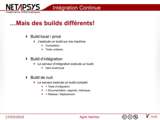 Intégration Continue

  …Mais des builds différents!

              Build local / privé
                  J’exécute un build sur ma machine
                       Compilation
                       Tests unitaires


              Build d’intégration
                  Le serveur d’intégration exécute un build
                       Idem build local


              Build de nuit
                  Le serveur exécute un build complet
                       + Tests d’intégration
                       + Documentation, rapports, métriques
                       + Release / Déploiement




17/03/2010                                         Agile Nantes   9|26
 