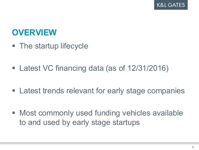 Early stage startup stock options