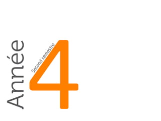 Année
4
MAR
KET
NG
PPELS
D’OFRRES
&
 