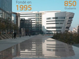 Fondé en
1995
850Etudiants
 