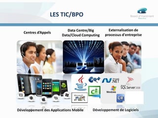 LES TIC/BPO
Centres d’Appels
Développement des Applications Mobile Développement de Logiciels
Data Centre/Big
Data/Cloud Computing
Externalisation de
processus d'entreprise
 