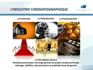 L’INDUSTRIE CINEMATOGRAPHIQUE
La Production La Préproduction La Postproduction
Le Film Rebate Scheme
Remboursement pour une large gamme de projets comprenant longs
métrages, téléfilms, documentaires et publicités haut de gamme
 