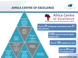 AFRICA CENTRE OF EXCELLENCE
Information
sur les
opportunités
d’investisse
ments en
Afrique
Mise en
relation
d’affaires
Appels
d’offres et
projets en
Afrique
Plateforme
de
réseautage
pour
investisseurs
Accompagne
ment et
assistance
des
investisseurs
vers l’Afrique
Missions de
prospection
et
d’investisse
ments en
Afrique Développem
ent des
relations
régionales
bilatérales
Business
intelligence
Bibliothèque
d’informations
www.boiafrica.com
Plus de 70 entreprises mauriciennes dans 21
pays africains
2100membres inscrits depuis
octobre 2012
Suivi de 50projets
d’investissements
Plus de 150 requêtes par mois
 