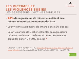 Impact des violences sexuelles de l'enfance à l'âge adulte (2015) - Mémoire Traumatique et Victimologie/Laure Salmona