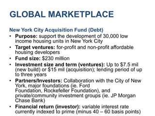 Global estimate: $50 billion (2009)GLOBAL MARKETPLACEINDUSTRY PLAYERSFUNDS (targeting MFIs, BoP ventures and SMEs)INVESTORSINVESTMENT FIRMSPeople like you.™