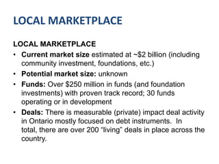 What does the impact investingmarketplace look like in Canada?