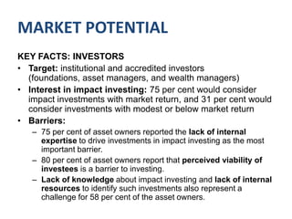 MARKET POTENTIALFIGURE: SAMPLE VENTURES WITH CAPITAL DEMAND