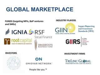 is currently a $120 billion market opportunity for impact investing amongst high net worth individuals (Hope Consulting)Current market sizecommunity investing (PRIs, MRIs, CDFIs, community development banks, and community venture funds) has total assets of $25.77 Billion (US) in 2007 (Rockefeller)